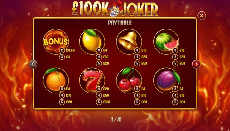 100k Joker Slots